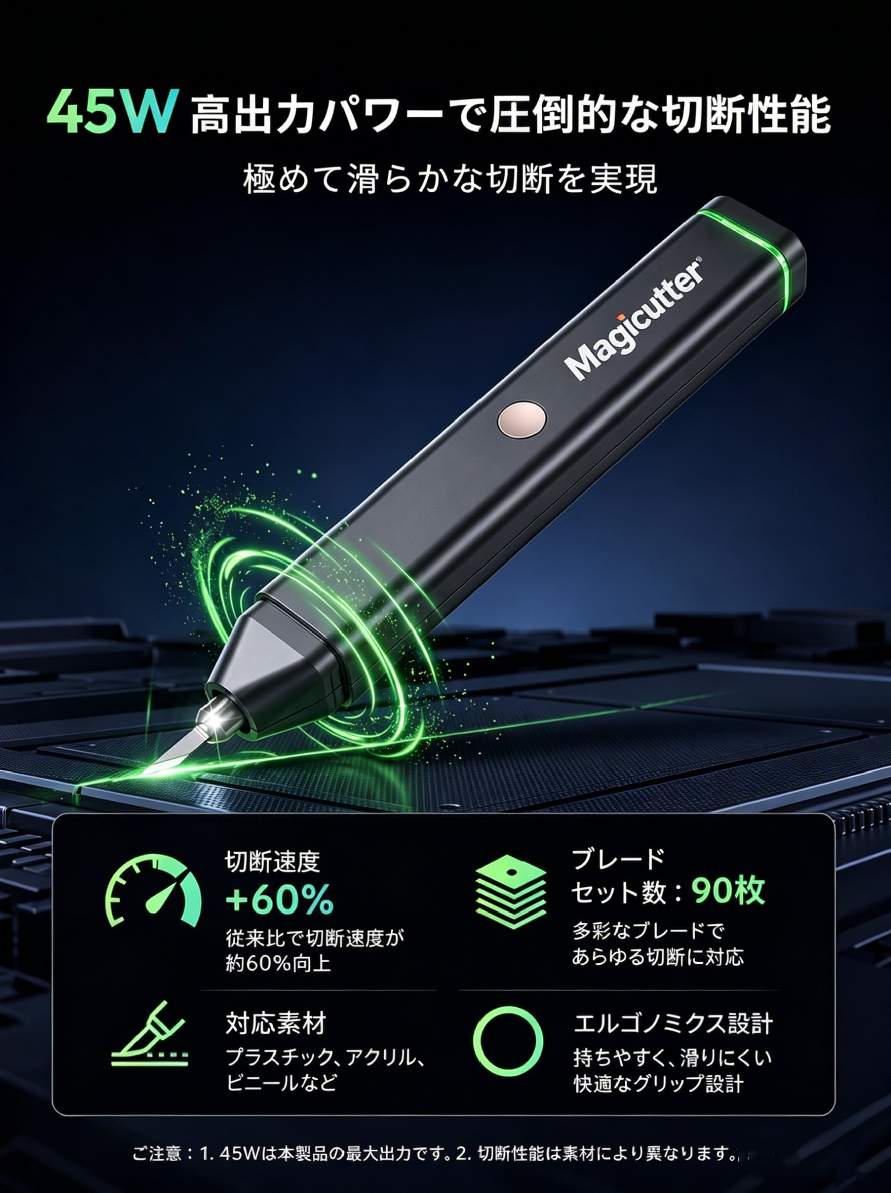 Amazon | 超音波カッター 45W高周波モデル USB-C PD対応 2モード切替